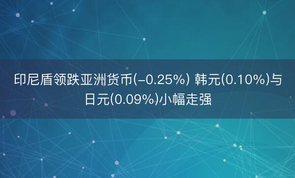 印尼盾领跌亚洲货币(-0.25%) 韩元(0.10%)与日元(0.09%)小幅走强
